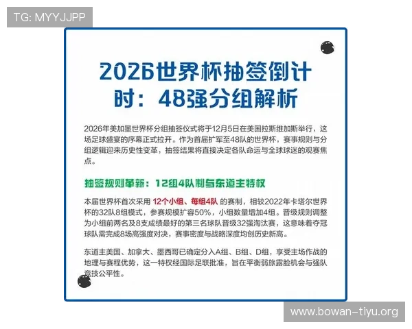 全面解析足球世界杯竞猜规则与策略让你在比赛中精准预测赢得胜利和奖金
